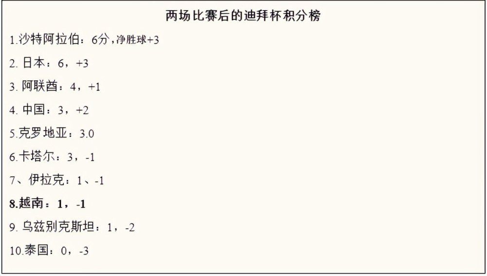 瓦拉内目前的周薪为34万英镑，曼联不愿意以这一数字与他续约，但愿意为他提供一份降薪的续约合同。